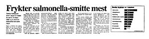 Faksimile fra Aftenposten 22.4. 1997