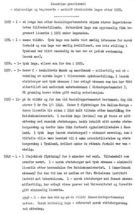Figur 1   I perioden 1929 – 43 ble det, ifølge denne oversikten fra Sosialdepartementets arkiv (8), ikke gitt mer enn 22…
