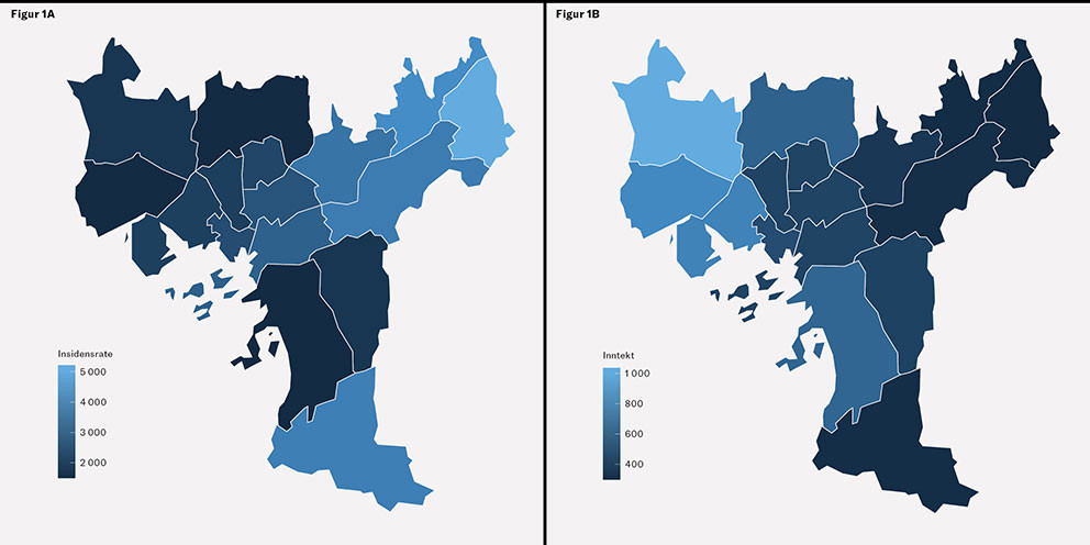 Figur 1 Figuren viser insidensrate per 100 000 for covid-19 de 250 første dagene av pandemien a), og gjennomsnittlig inntekt…