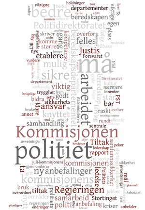 Illustration taken from www.wordle.net/