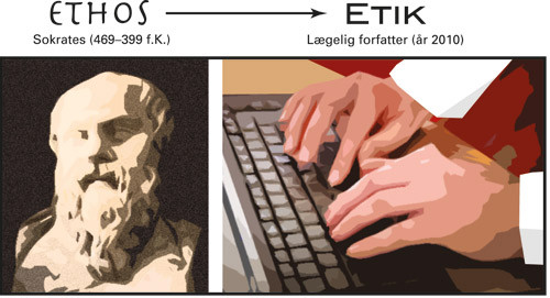 Etikbegrebets historisk-etymologiske spændvidde