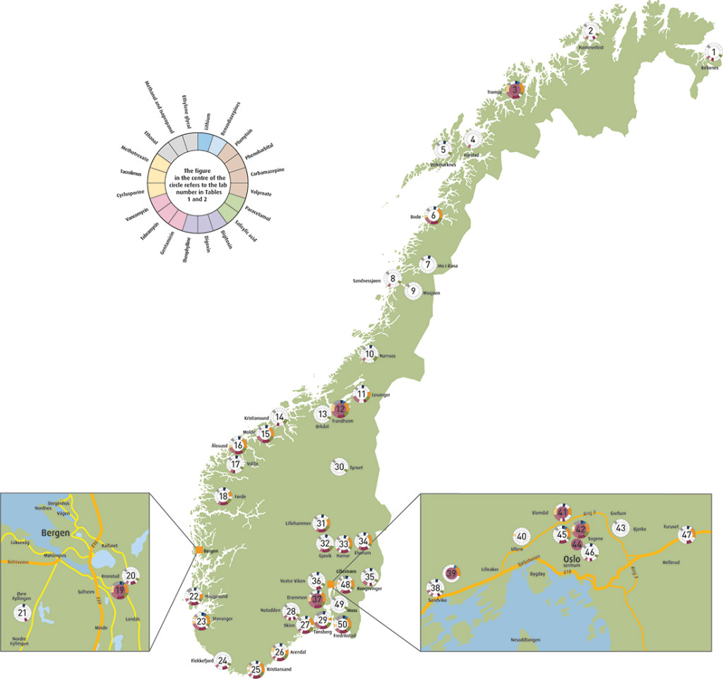 Figure 1  The figure shows all laboratories in Norway that performed pharmacological analyses in blood/serum in August 2012…