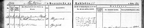 Figure 4 Jacob Aall died on 4 August 1844 «Of pain from stones, since at the autopsy a stone was found of the shape and…