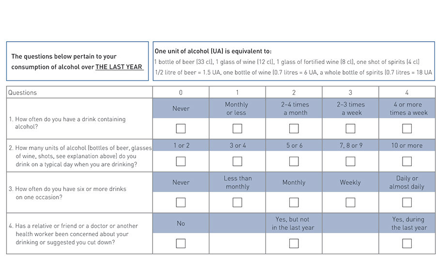 Figure 1  Alcohol Use Disorder Identification Test -4 (AUDIT-4) with scoring values