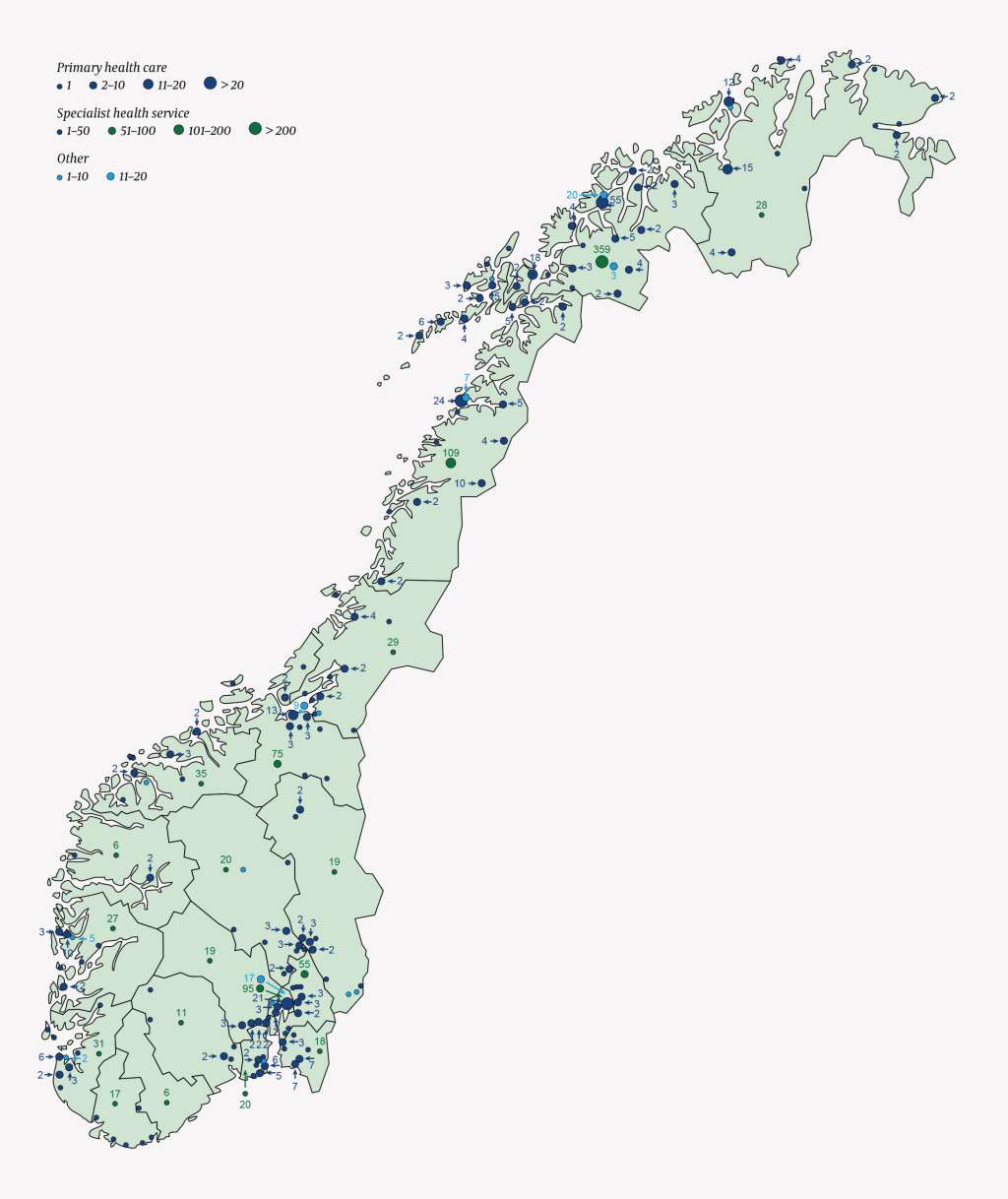 Figure 2 Distribution (as of 2013) by county and field of work (primary health care, specialist health service and other) of…