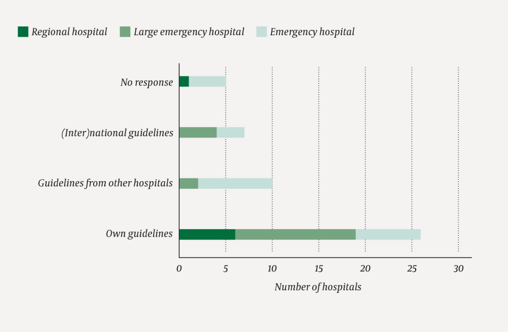 Figure 1 Preferred guidelines for treatment of sepsis in Norwegian hospitals. Large emergency hospitals have a catchment…