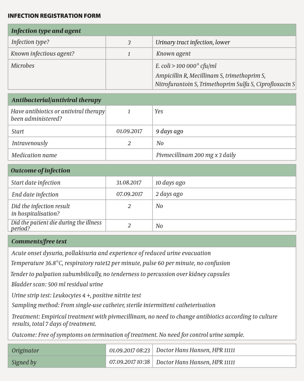 Figure 1 Example of infection registration form used in the patient records system Geriatrisk Basis Datasett. The form…