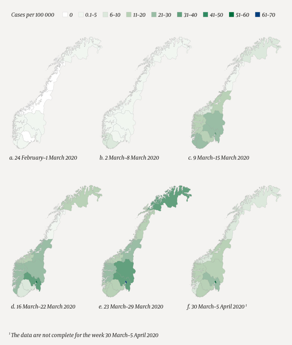 Figure 4 Weekly number of COVID-19 cases per 100 000 population by county of residence in Norway and sampling week in the…
